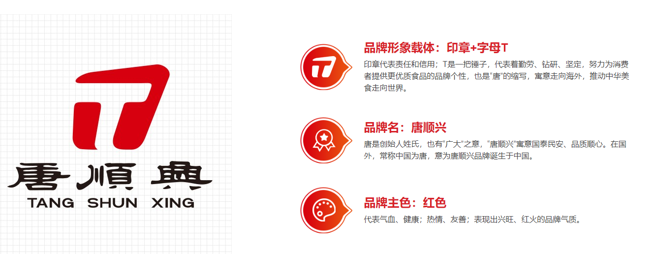 乳鴿批發(fā)衛(wèi)生安全有保障嗎？